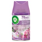 Air Wick Refill for Freshmatic Spray Air Freshener - Mystical Garden