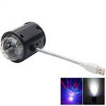 2 in 1 Flexible USB List