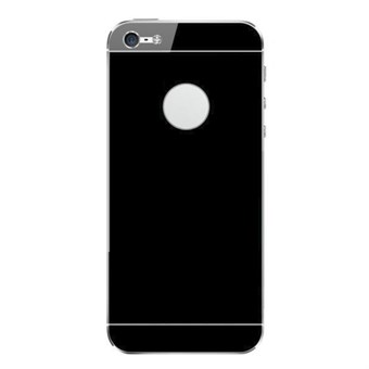 Front and back colored protective film (Black)